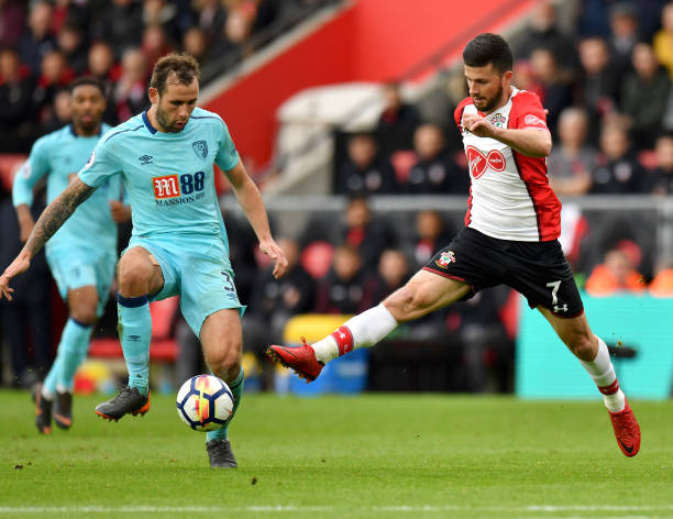 在过去的几 在过去的几